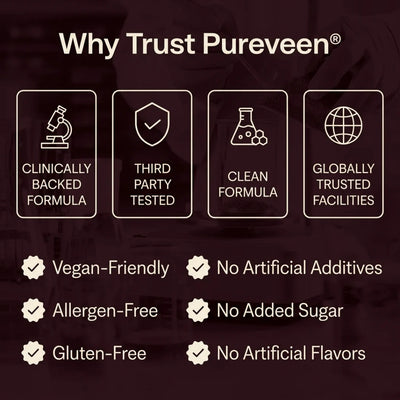 Pureveen: Thyroid Balance
