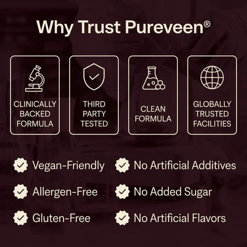 Pureveen: Thyroid Balance